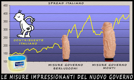 vaselina culo donne in cerca di vaselina culo donne in cerca di