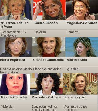 Le nove donne ministro di Zapatero - foto Ansa - 16-04-08 - 220*150 
