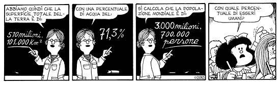 550px-Striscia_mafalda